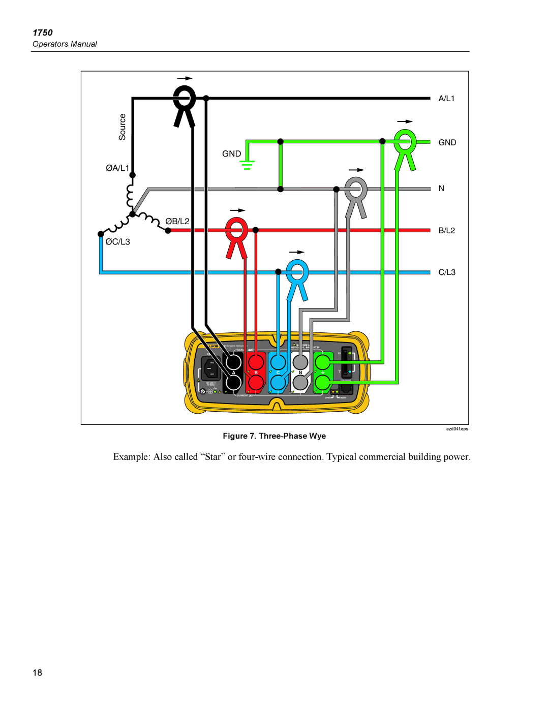 Fluke 1750 specifications Gnd 