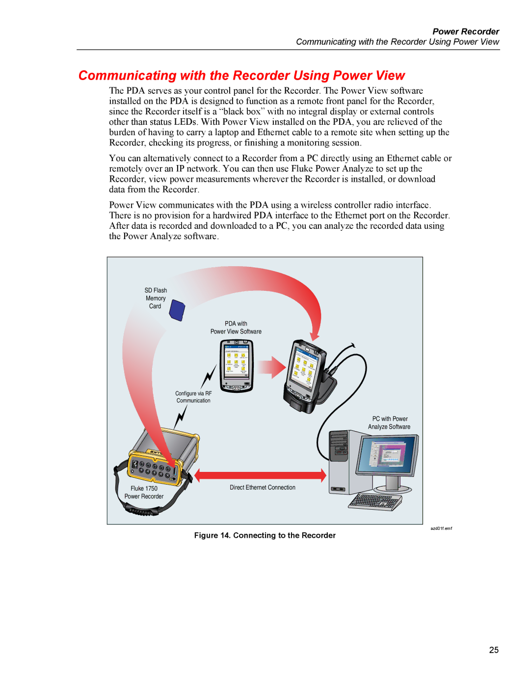 Fluke 1750 specifications Communicating with the Recorder Using Power View, Connecting to the Recorder 