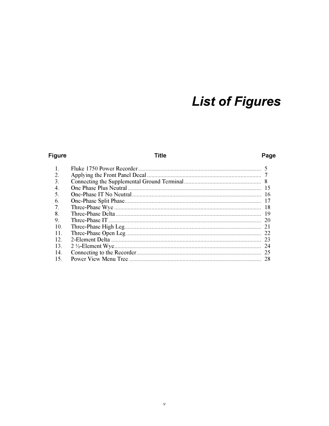 Fluke 1750 specifications List of Figures 