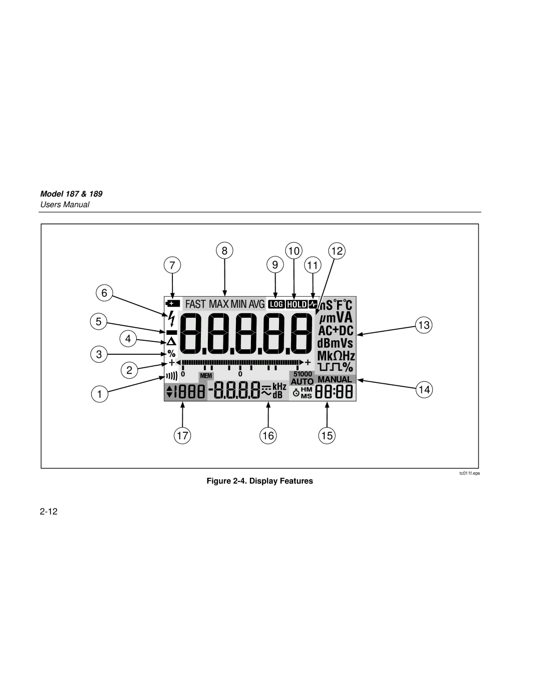 Fluke 187 user manual Display Features 