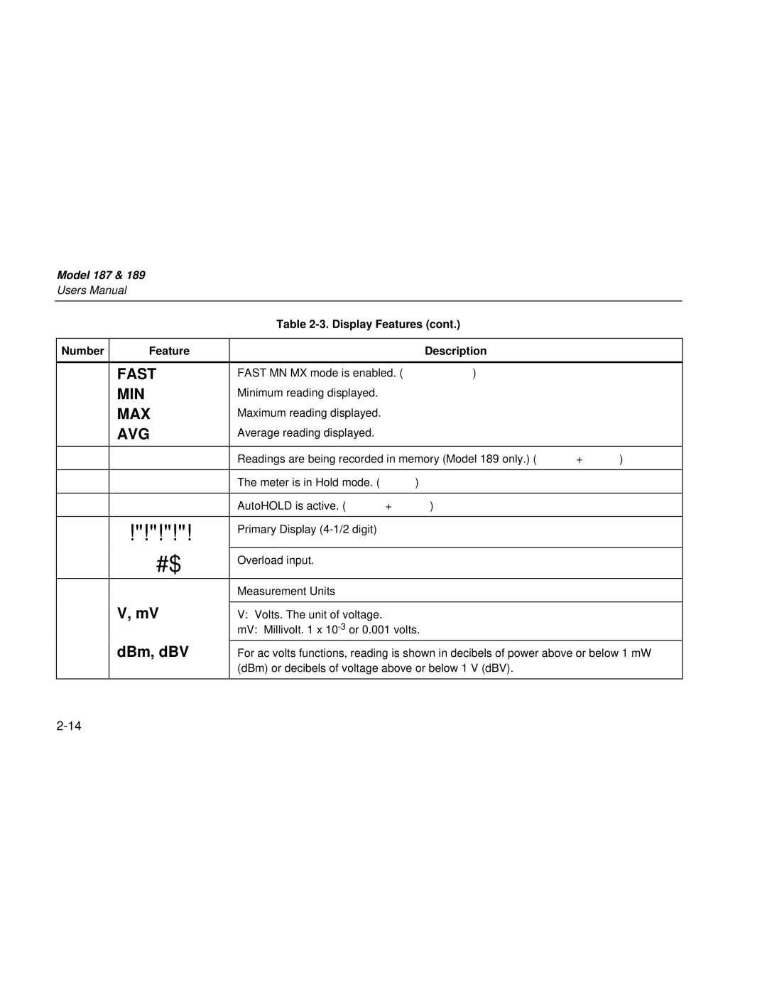 Fluke 187 user manual 8.8.8, Display Features Number 