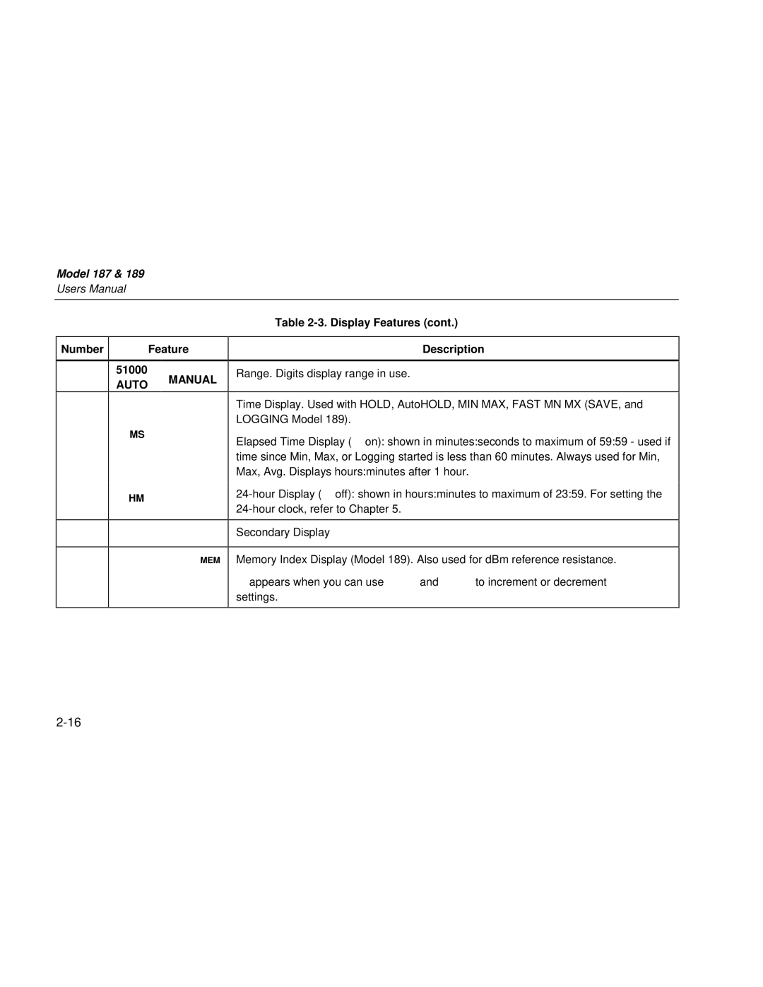 Fluke 187 user manual FMS8888 HM8888 8.8, Display Features Number 51000 
