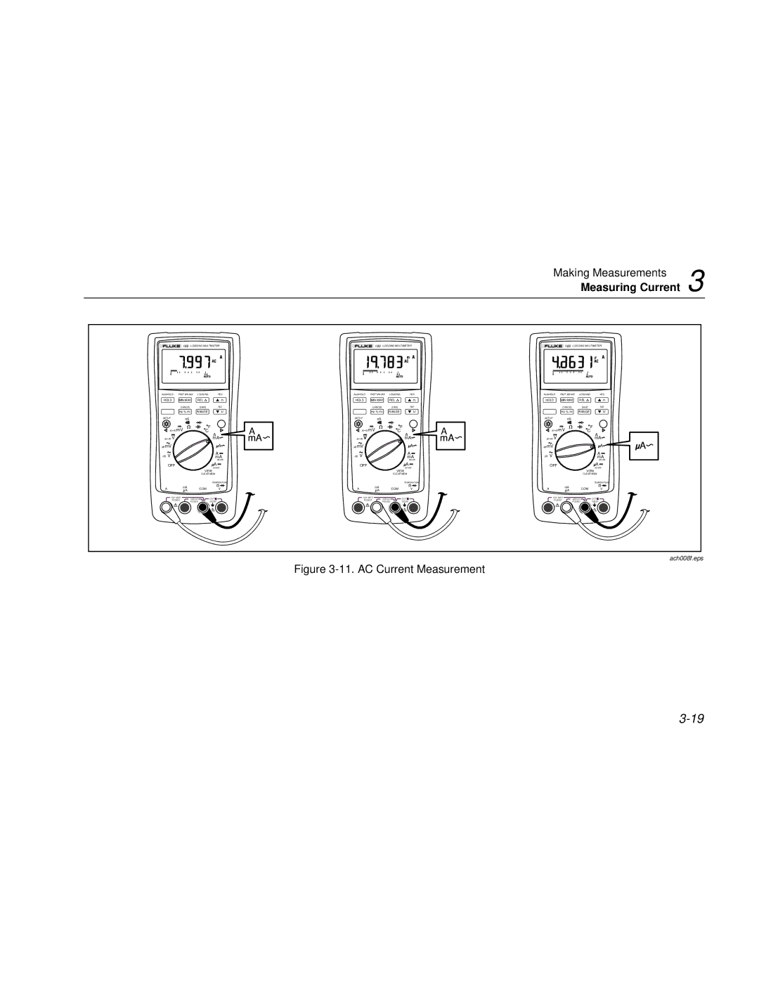 Fluke 187 user manual AC Current Measurement 