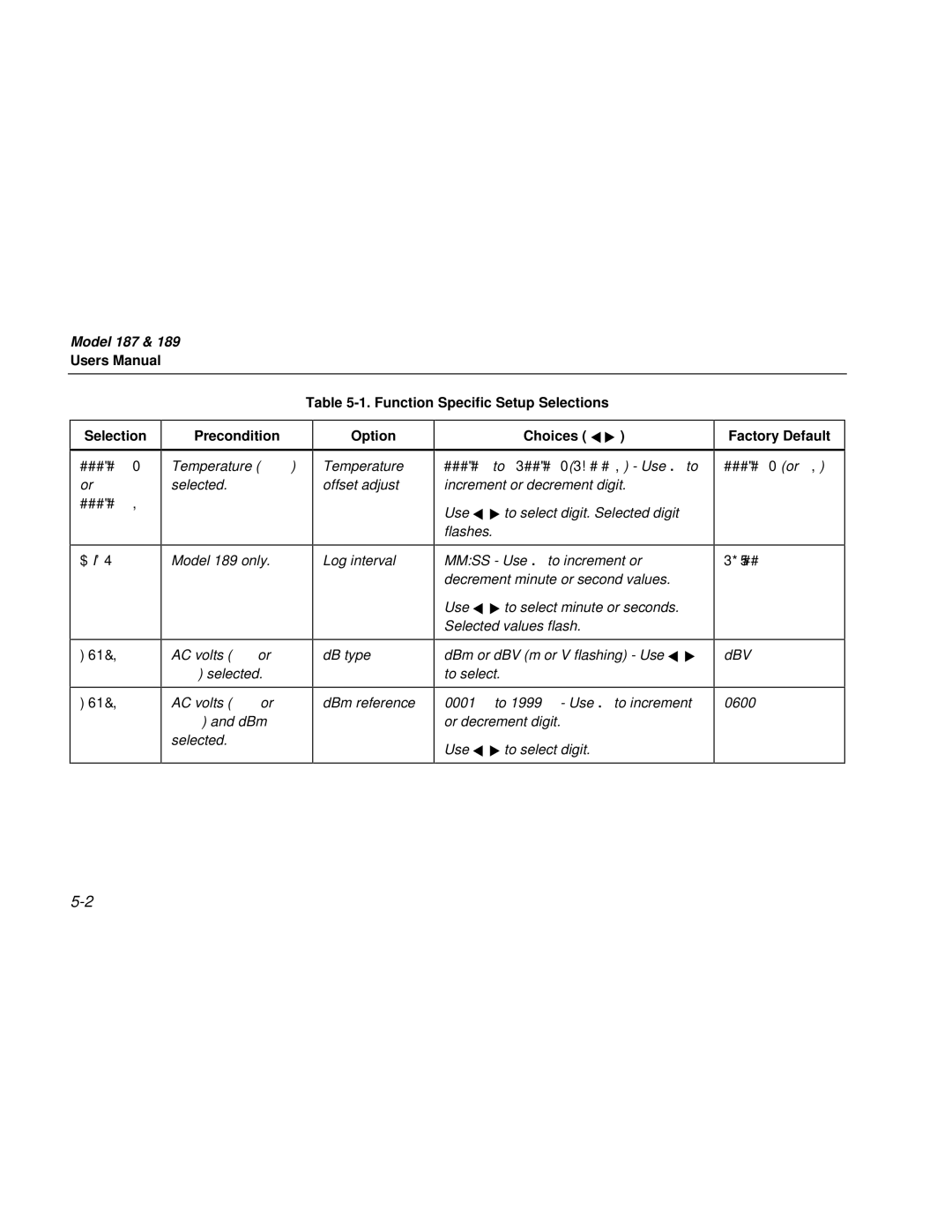 Fluke 187 user manual Function Specific Setup Selections, Precondition, Option, Factory Default 