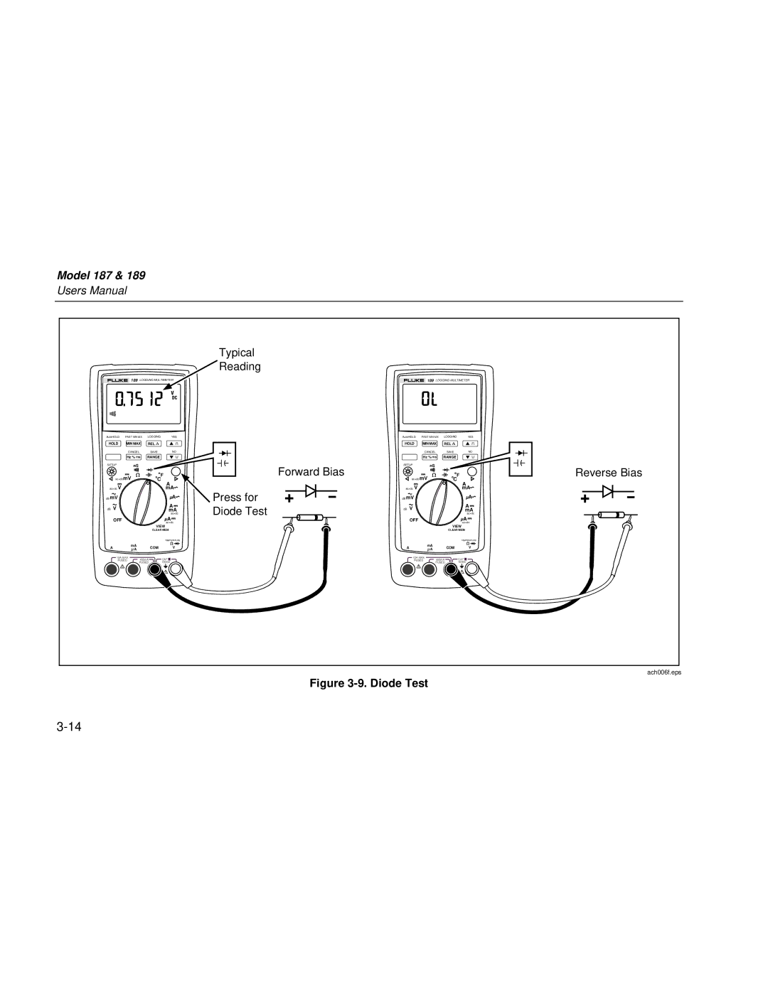 Fluke 189 user manual Diode Test 