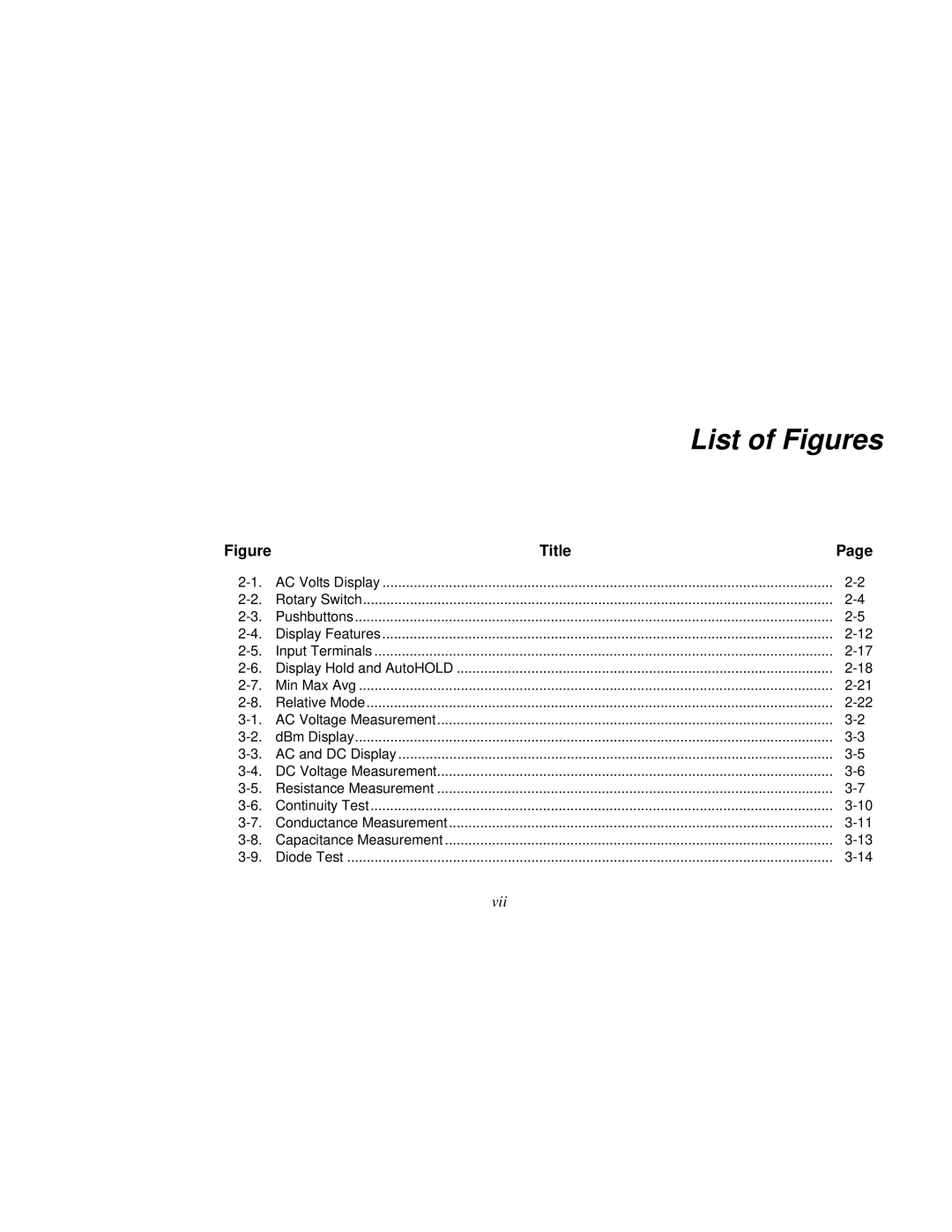 Fluke 189 user manual List of Figures 