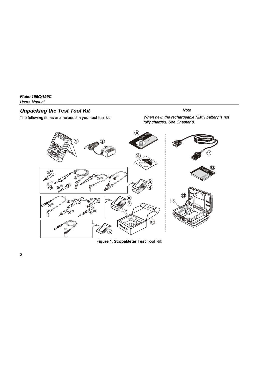 Fluke user manual Unpacking the Test Tool Kit, Fluke 196C/199C, fully charged. See Chapter, ScopeMeter Test Tool Kit 
