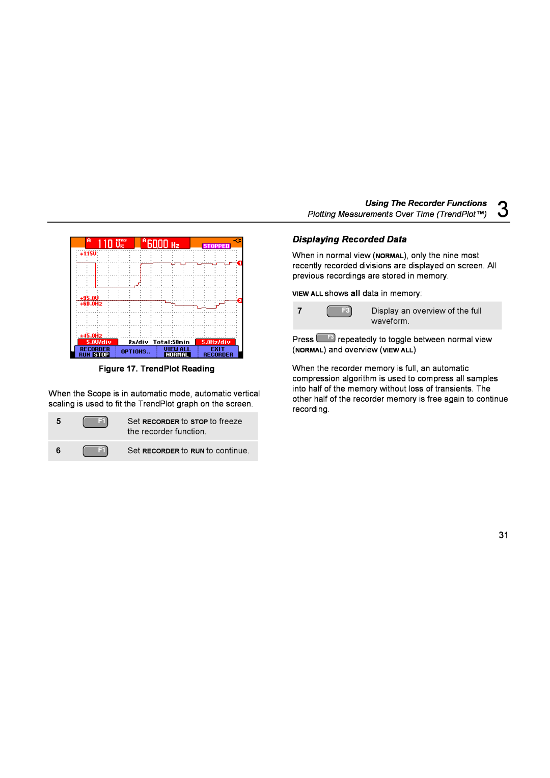 Fluke 196C user manual Displaying Recorded Data, Using The Recorder Functions, Plotting Measurements Over Time TrendPlot 