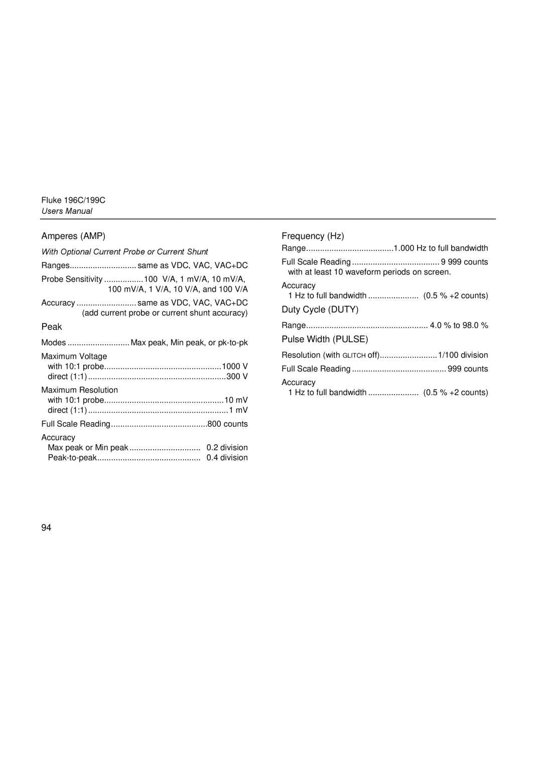 Fluke 196C user manual Amperes AMP, Peak, Frequency Hz, Duty Cycle Duty, Pulse Width Pulse 