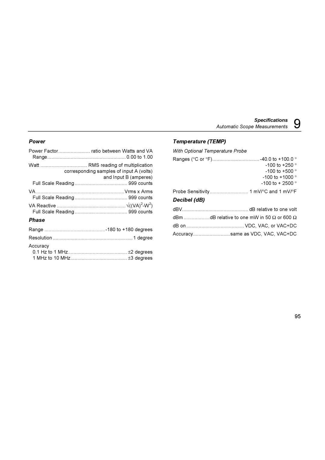 Fluke 196C user manual Power, Phase, Temperature Temp, Decibel dB 