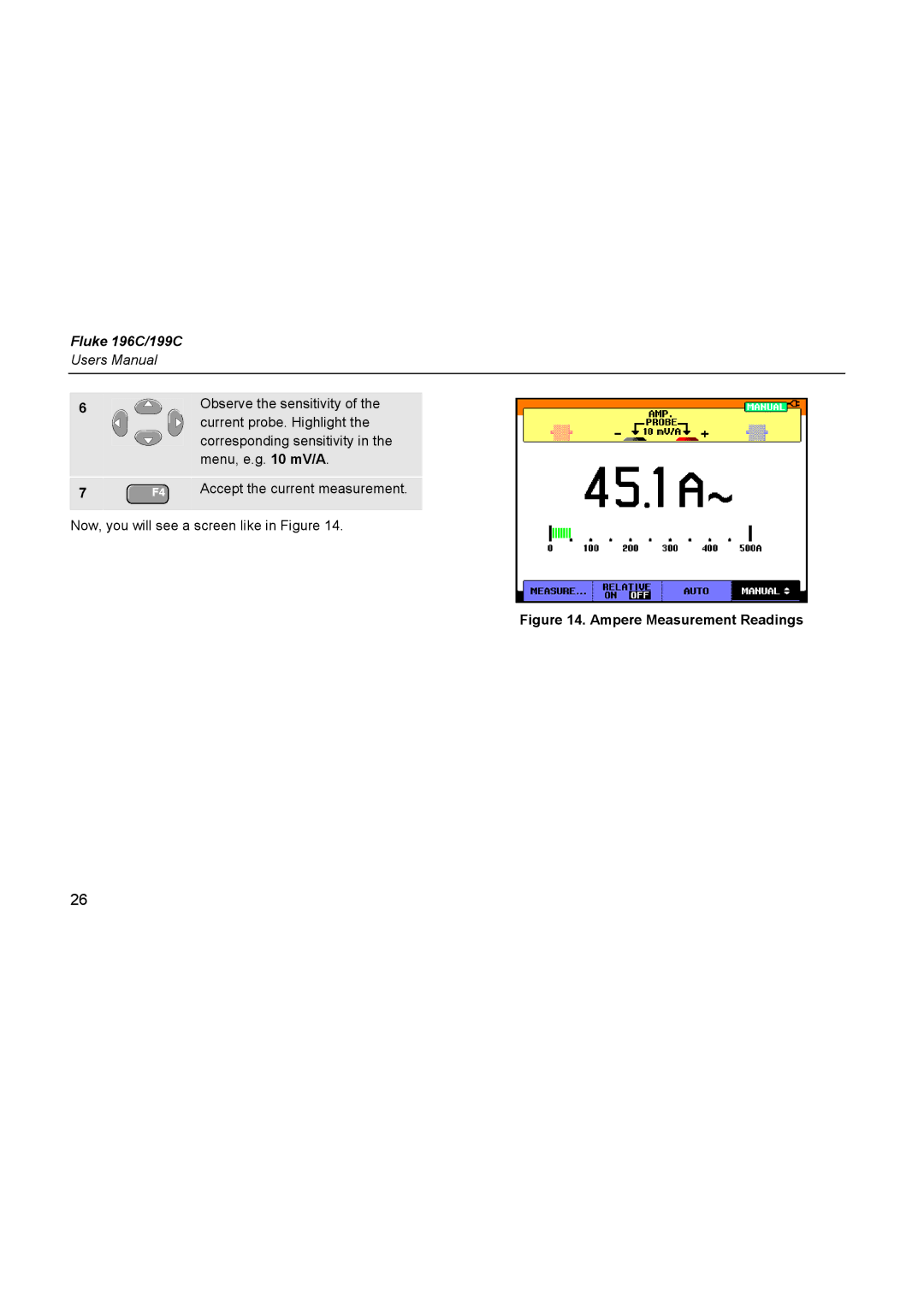 Fluke 196C user manual Ampere Measurement Readings 