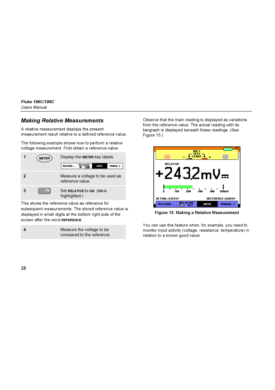 Fluke 196C user manual Making Relative Measurements, Making a Relative Measurement 