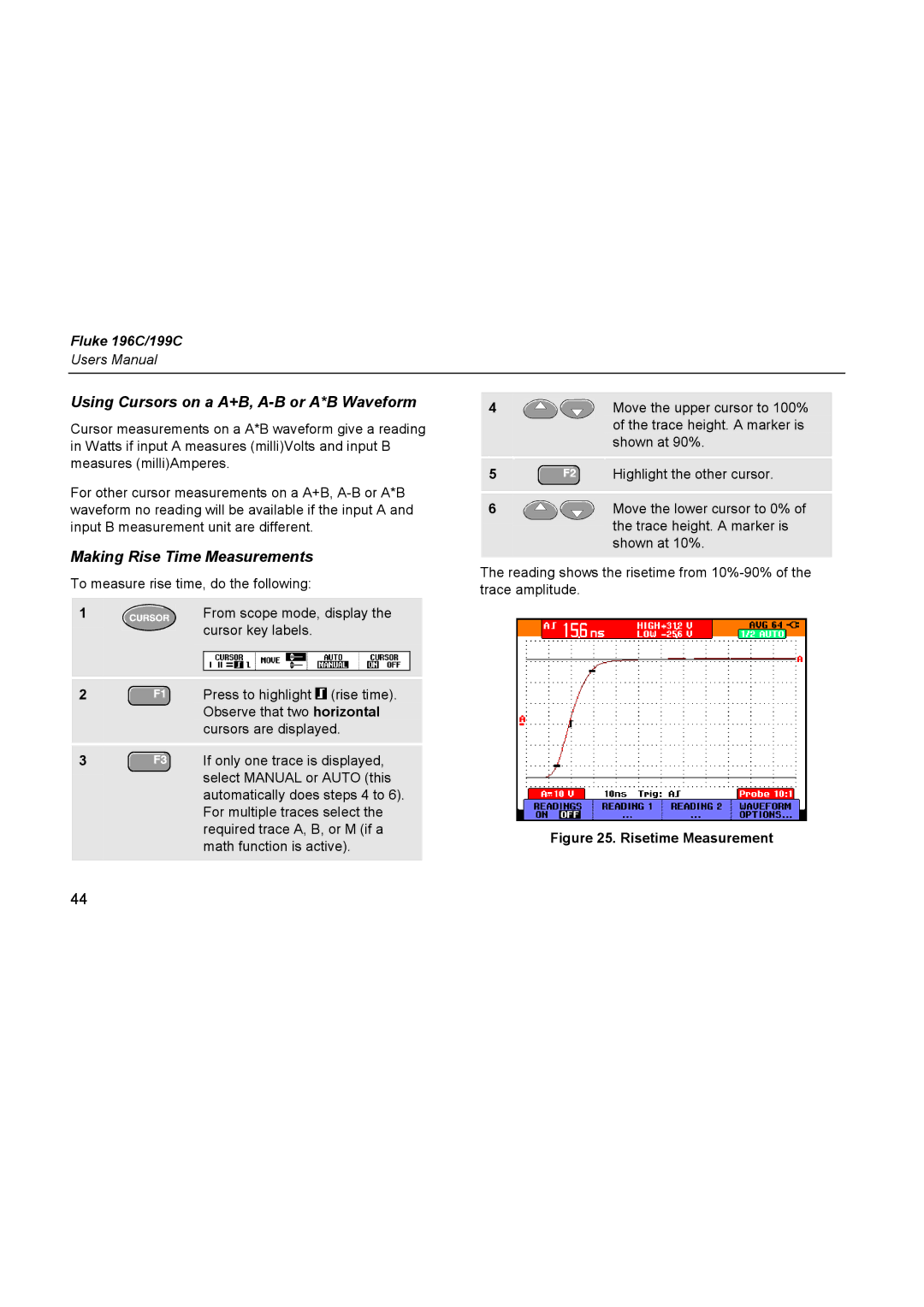 Fluke 196C user manual Using Cursors on a A+B, A-B or A*B Waveform, Making Rise Time Measurements 