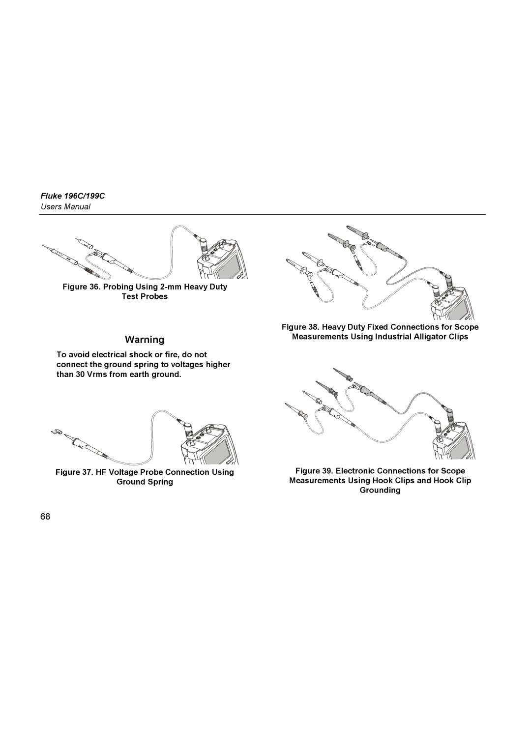 Fluke 196C user manual Probing Using 2-mm Heavy Duty Test Probes, Heavy Duty Fixed Connections for Scope 