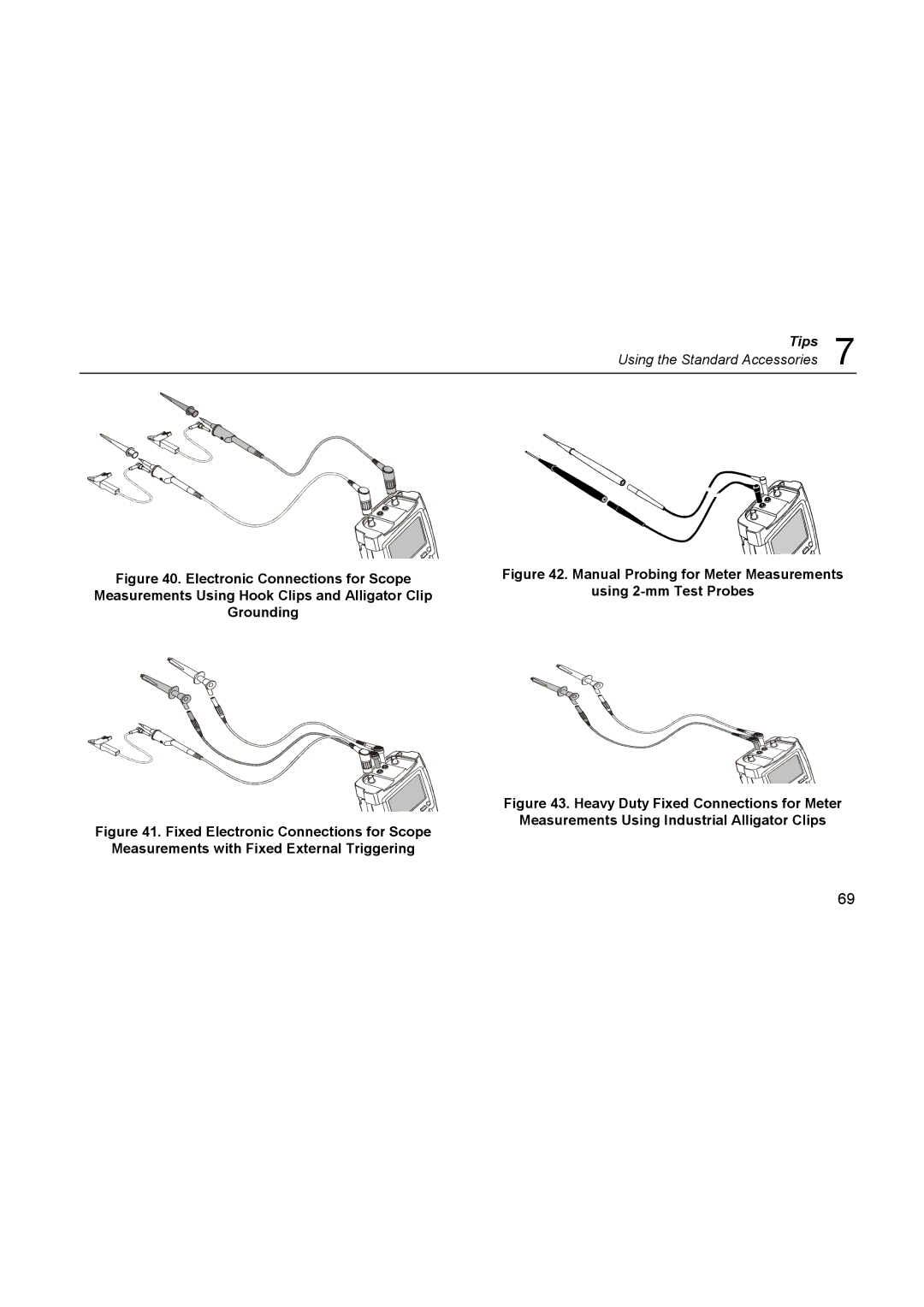 Fluke 196C user manual Tips 