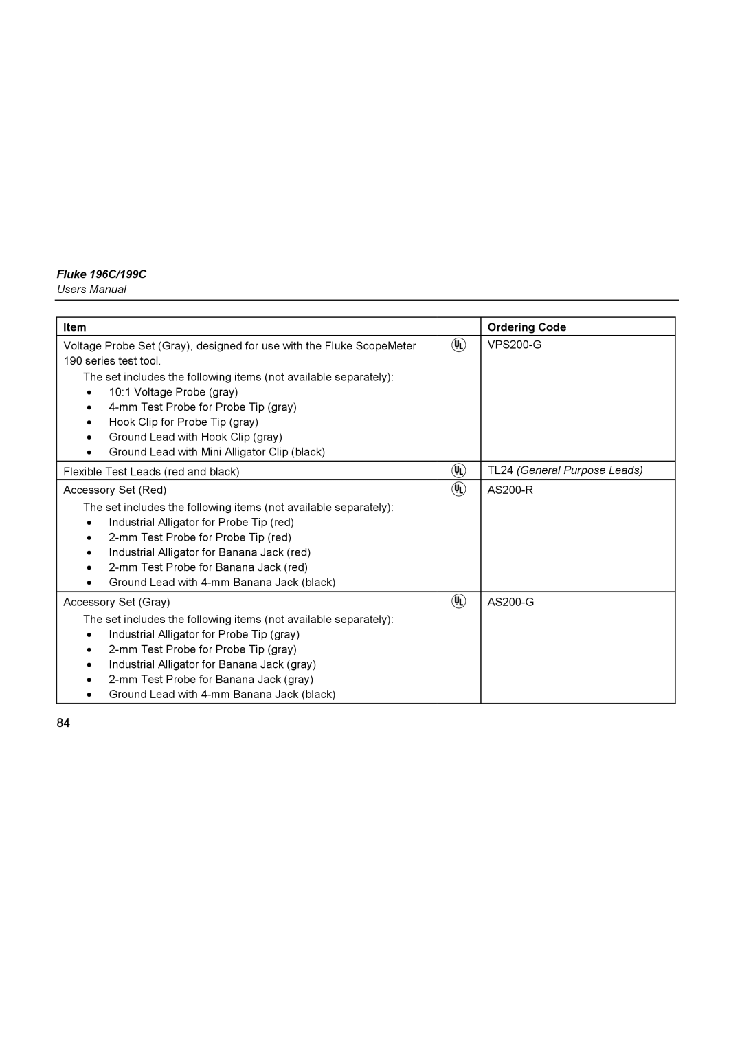 Fluke 196C user manual Ordering Code, TL24 General Purpose Leads 