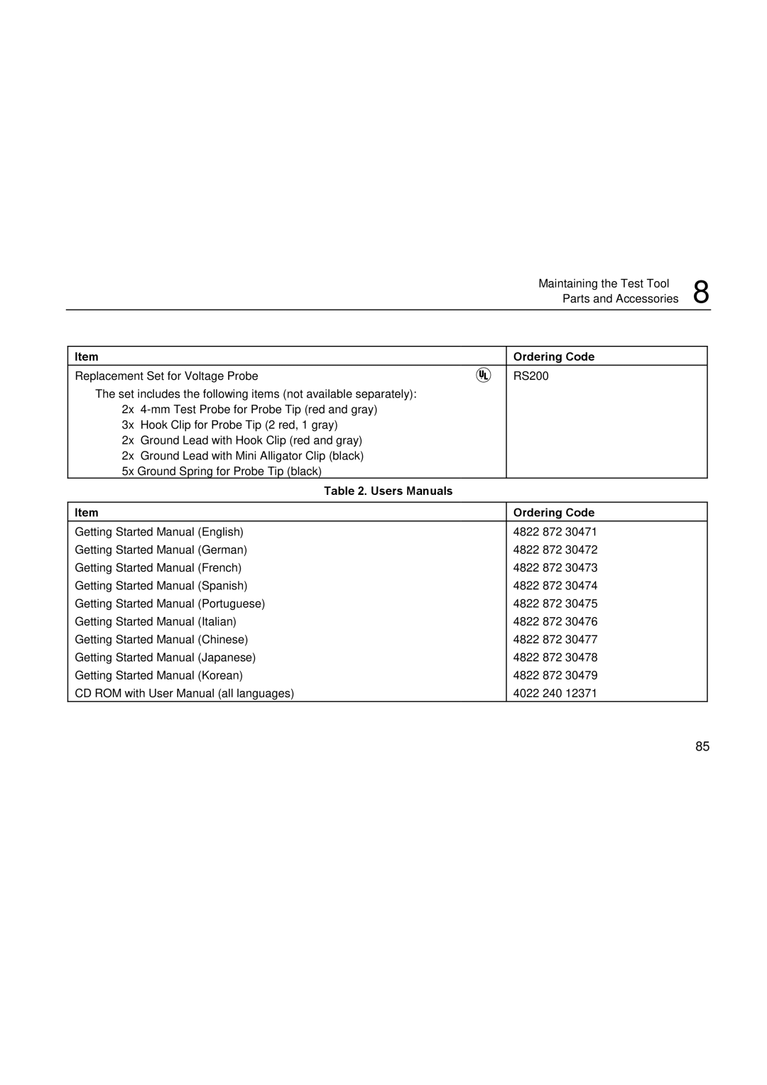 Fluke 196C user manual Ordering Code 