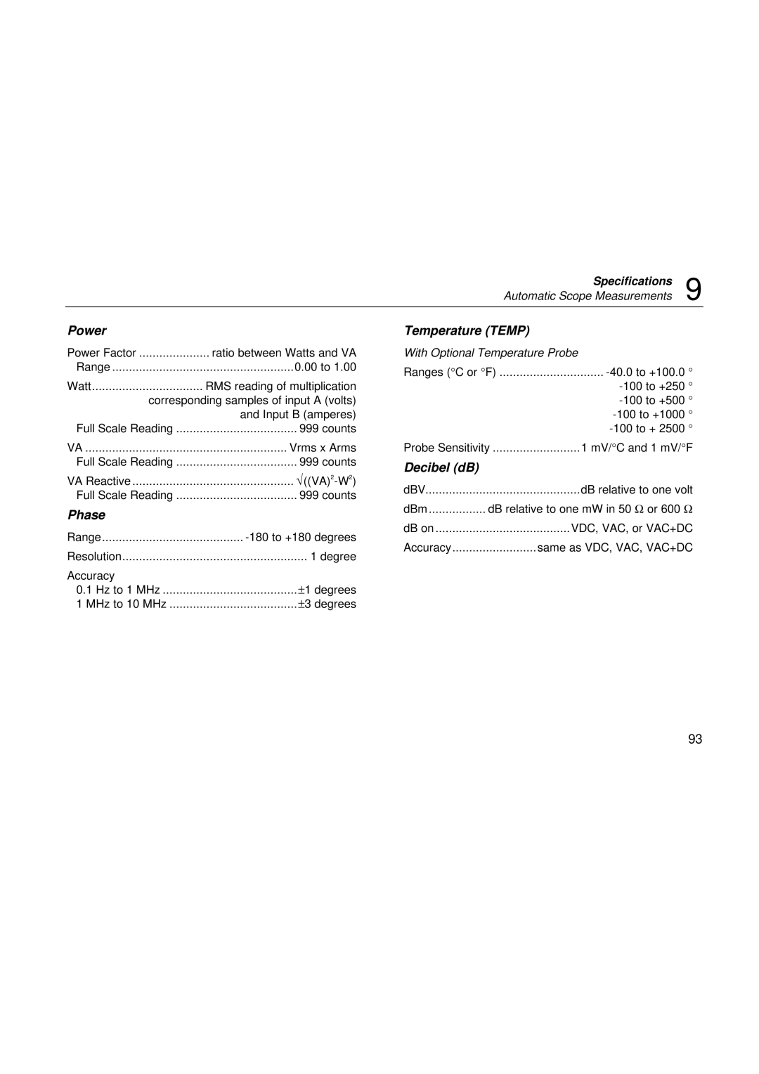 Fluke 192, 199, 196 user manual Power, Phase, Temperature Temp, Decibel dB 