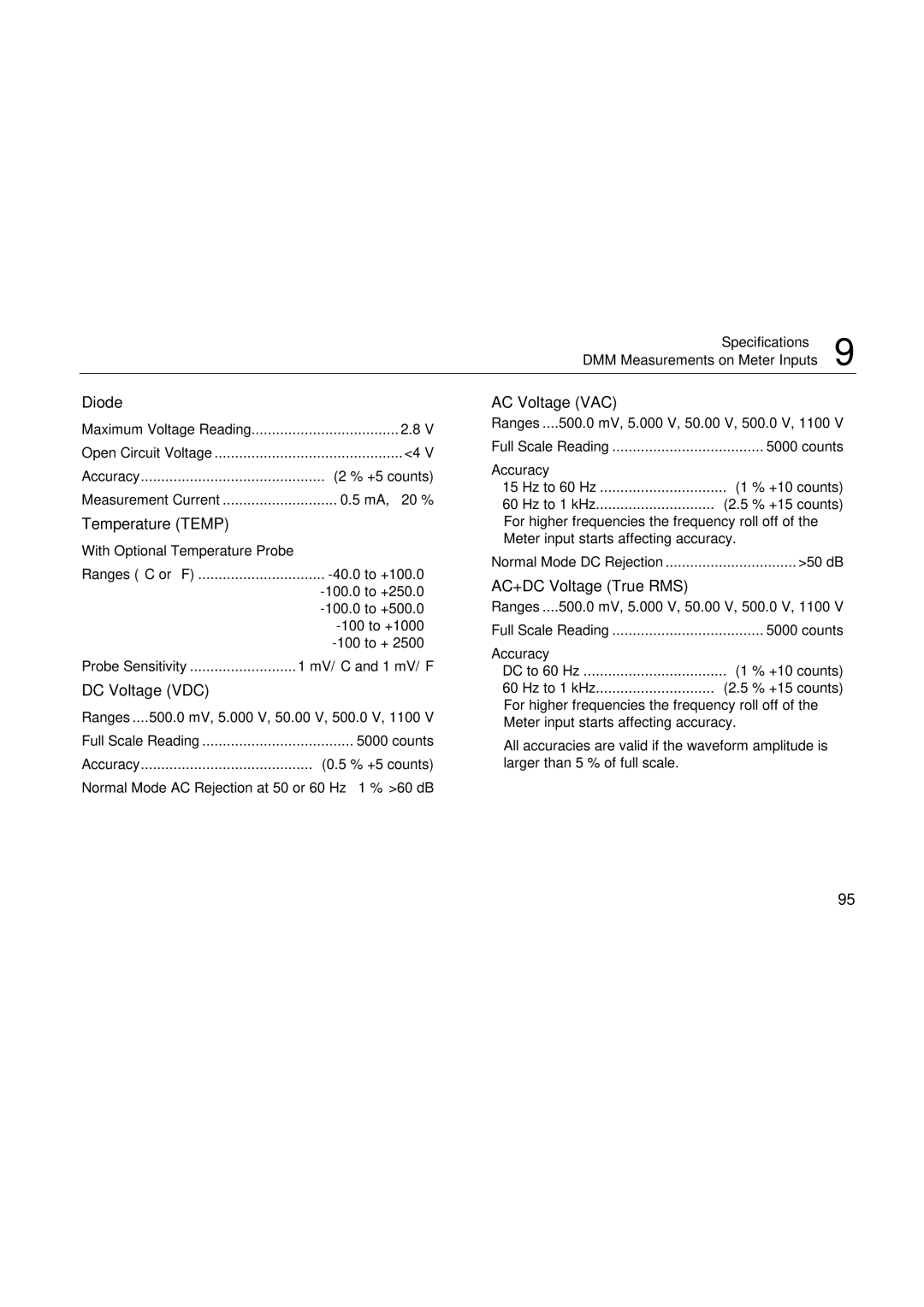 Fluke 196, 199, 192 user manual Diode, With Optional Temperature Probe 