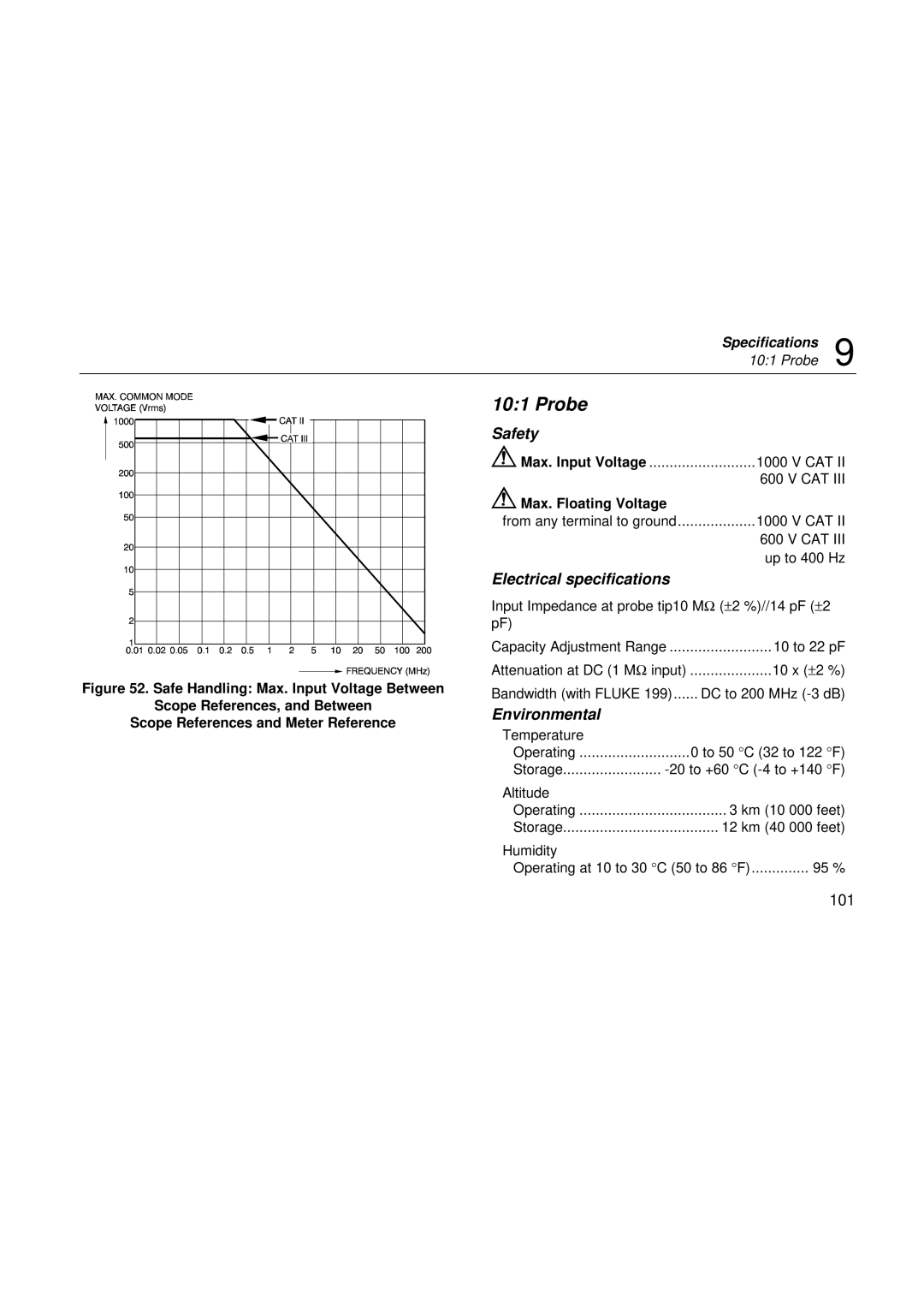 Fluke 196, 199, 192 user manual Probe, Safety, Electrical specifications, Environmental 