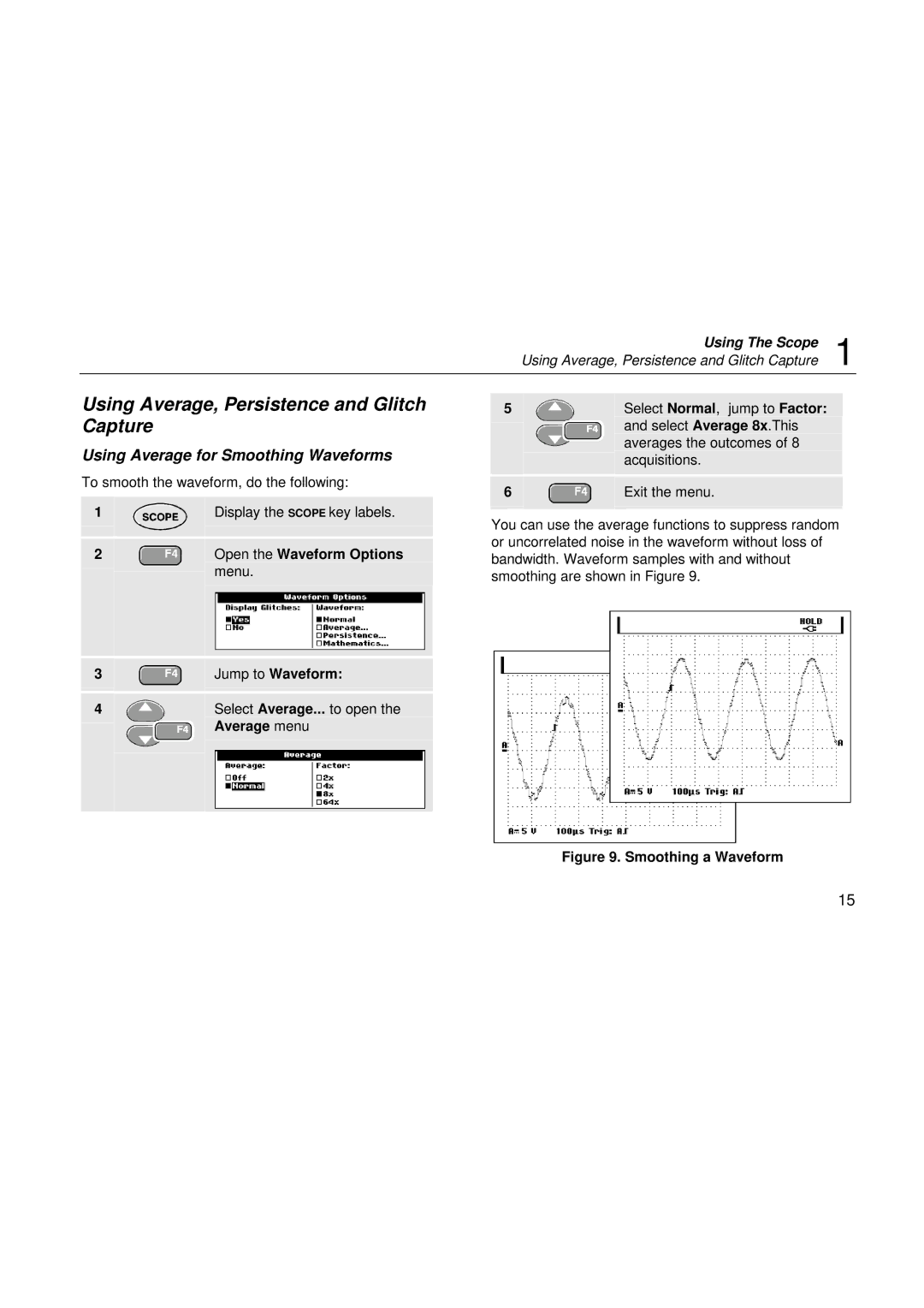 Fluke 192, 199, 196 Using Average, Persistence and Glitch Capture, Using Average for Smoothing Waveforms, Jump to Waveform 