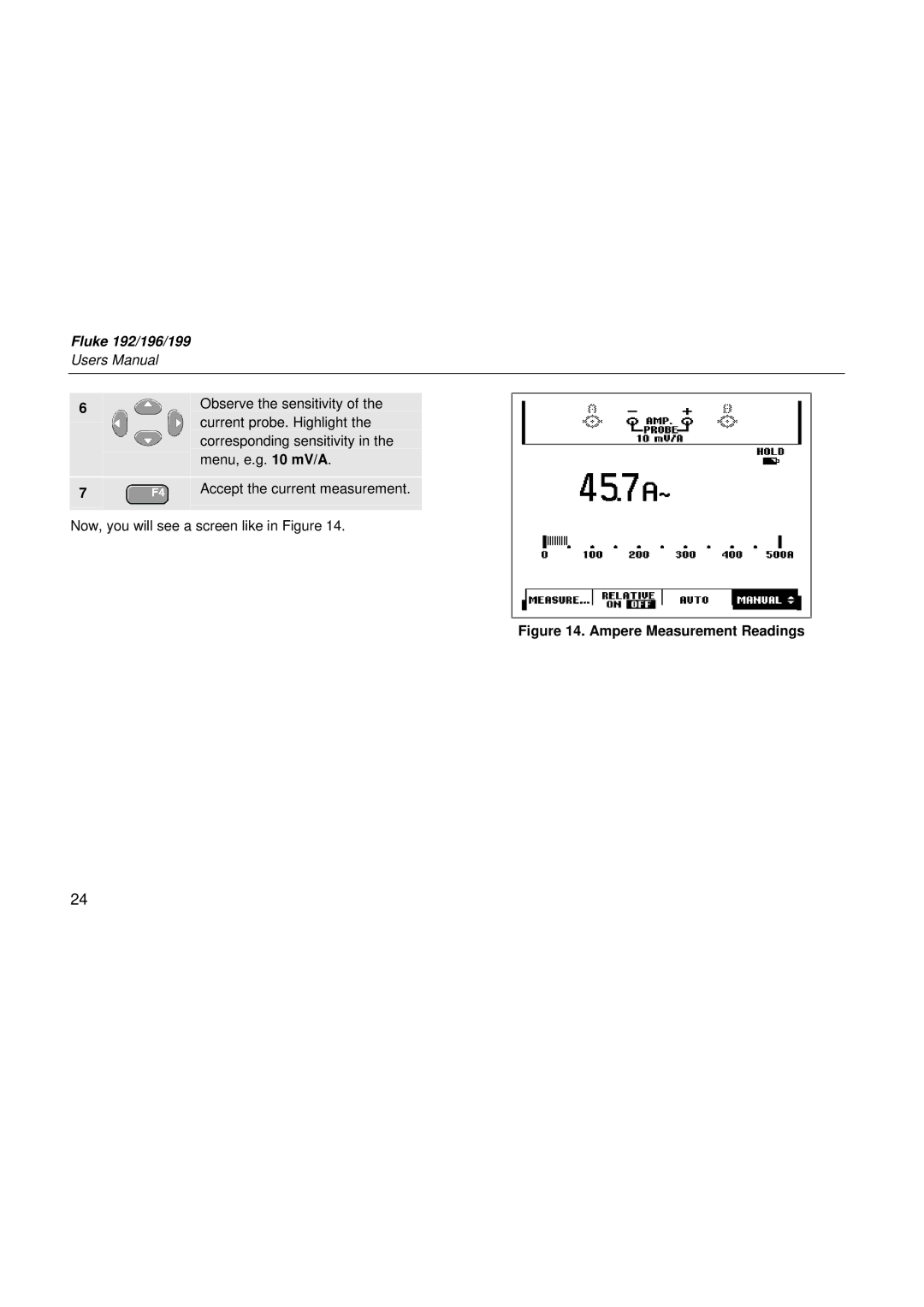 Fluke 192, 199, 196 user manual Ampere Measurement Readings 