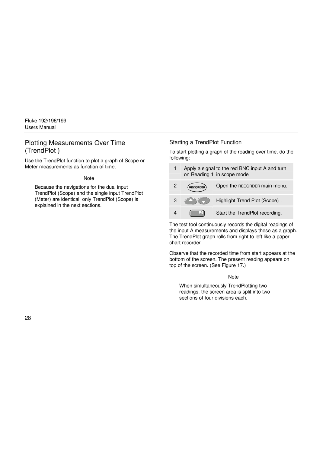 Fluke 199, 196, 192 Plotting Measurements Over Time TrendPlot, Starting a TrendPlot Function, Highlight Trend Plot Scope 