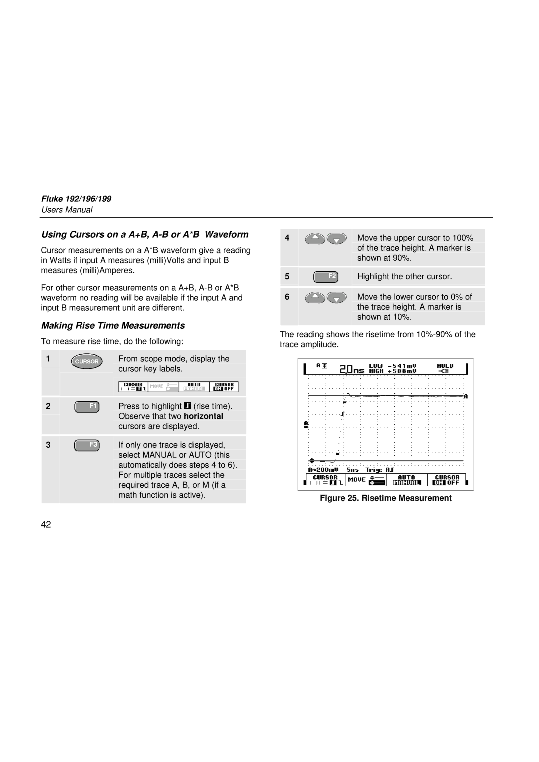 Fluke 192, 199, 196 user manual Using Cursors on a A+B, A-B or A*B Waveform, Making Rise Time Measurements 