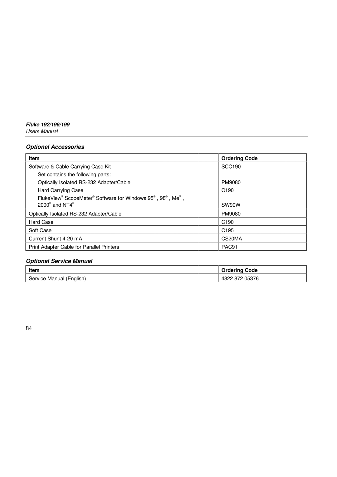 Fluke 192, 199, 196 user manual Optional Accessories 