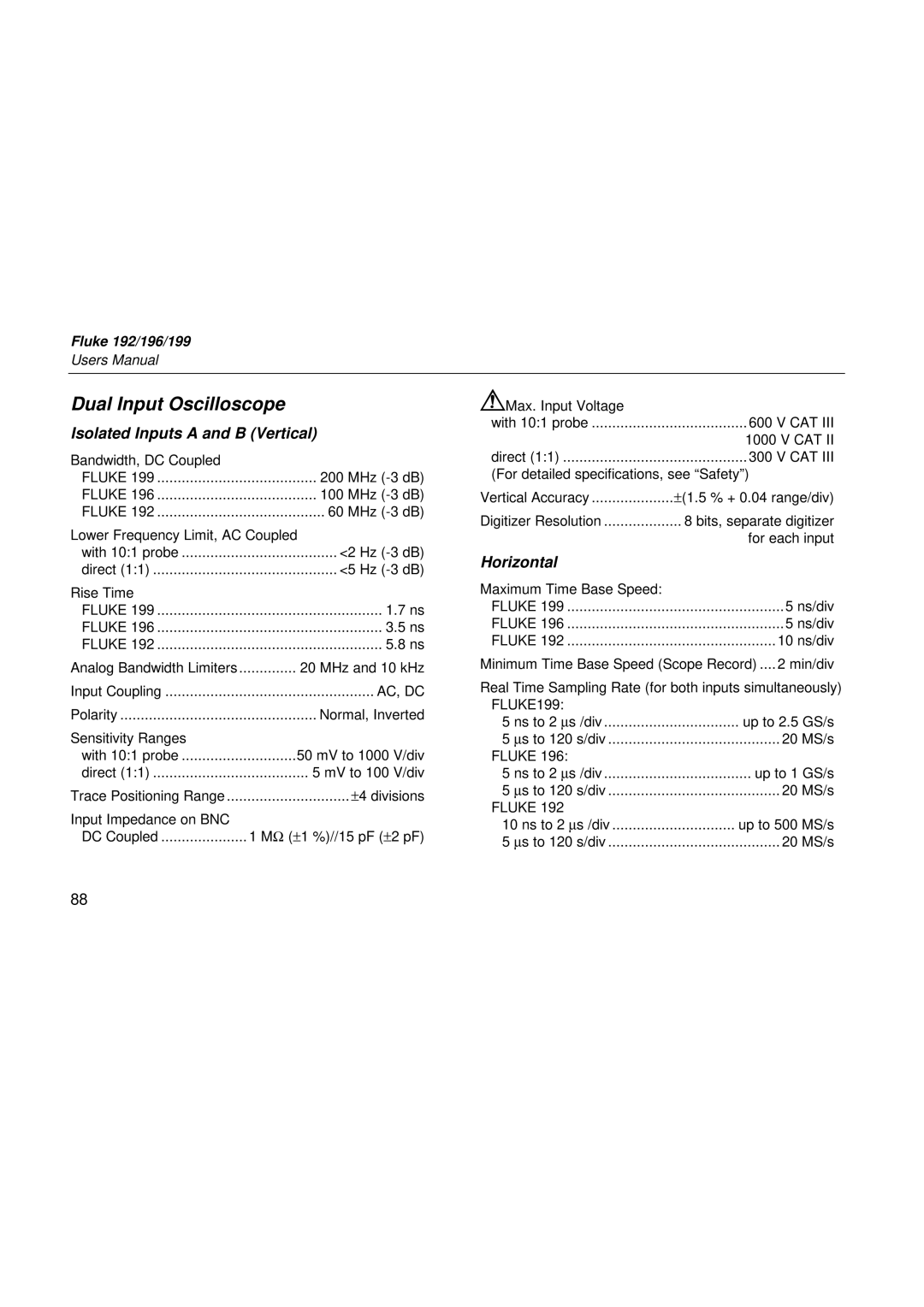 Fluke 199, 196, 192 user manual Dual Input Oscilloscope, Isolated Inputs a and B Vertical, Horizontal 