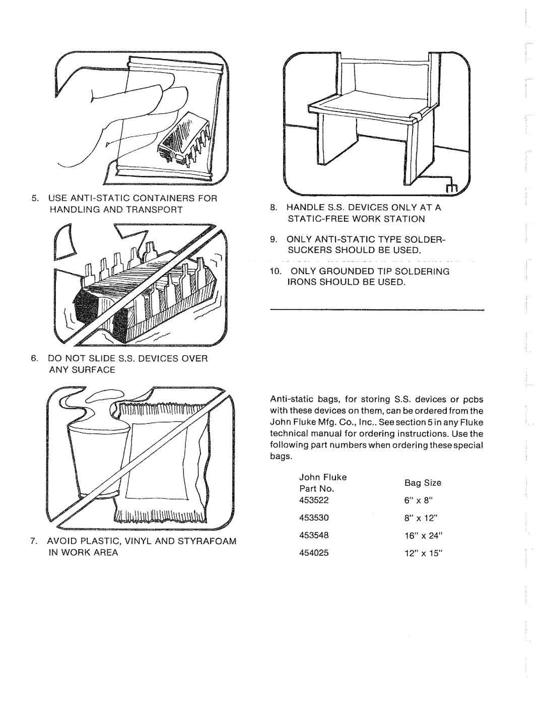 Fluke 2166A manual 