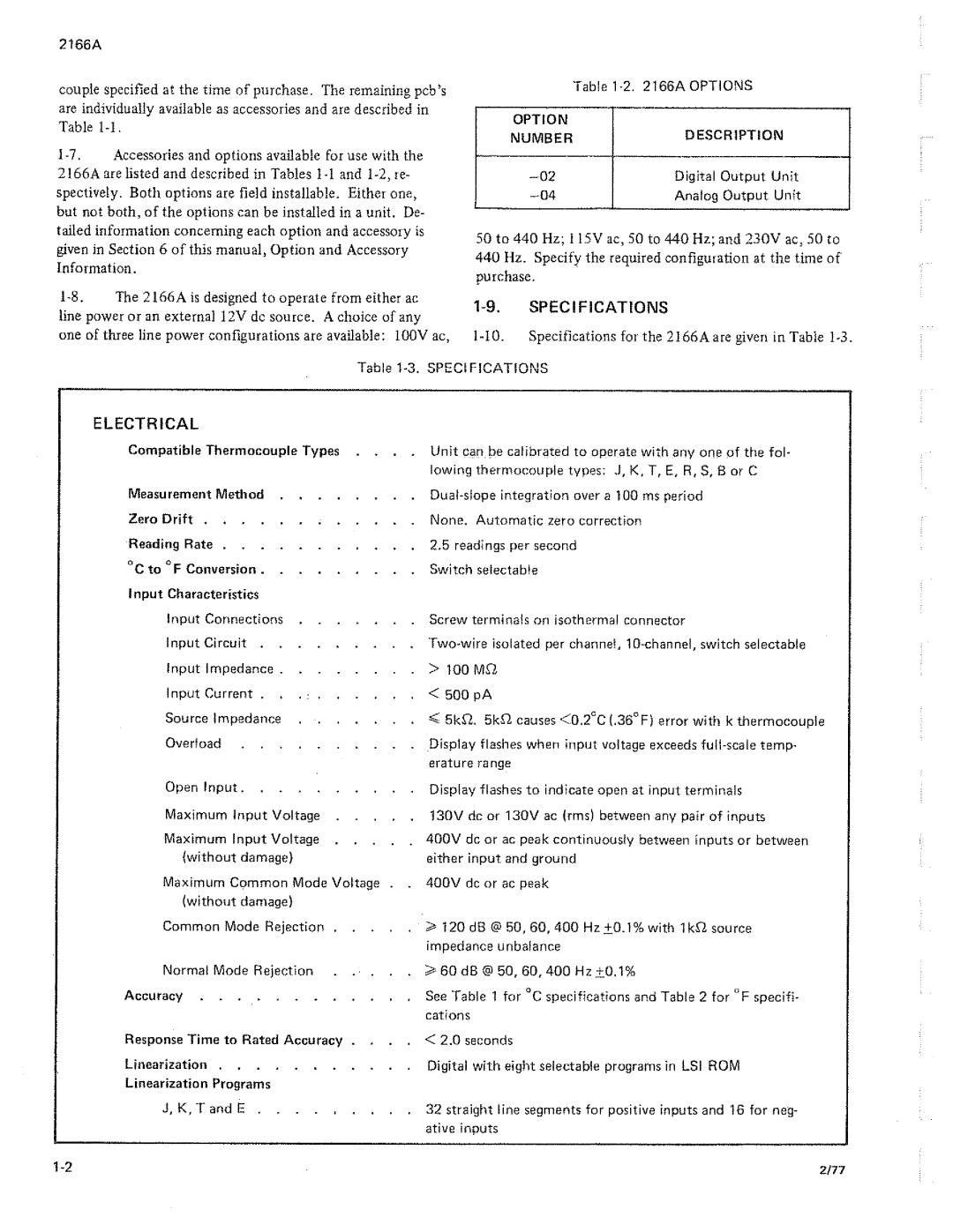 Fluke 2166A manual 