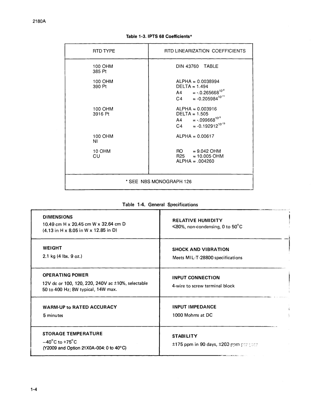 Fluke 2180A manual 