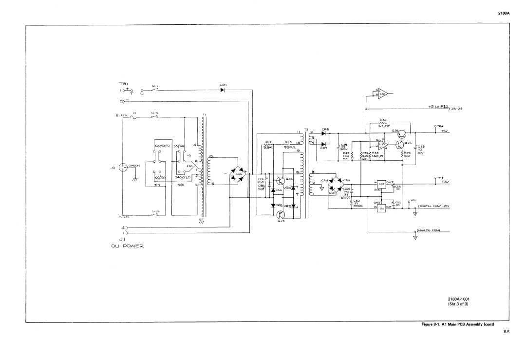 Fluke 2180A manual 