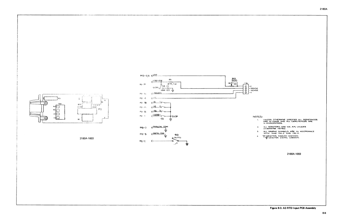 Fluke 2180A manual 