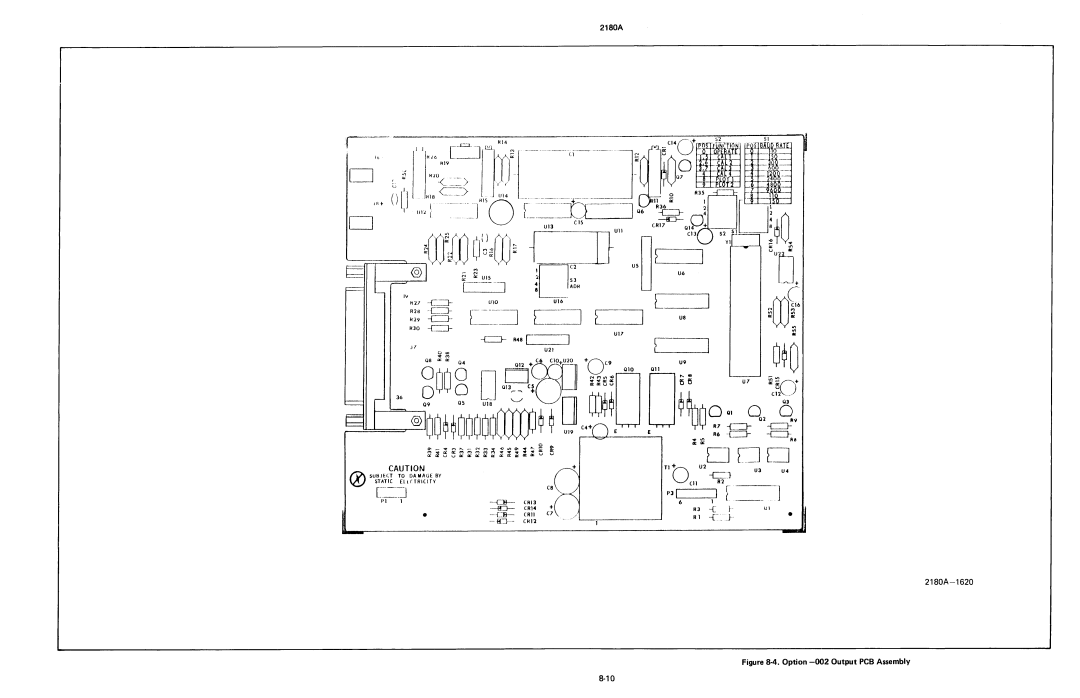 Fluke 2180A manual 