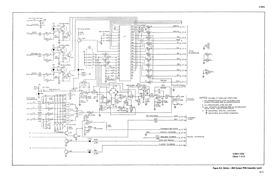 Fluke 2180A manual 