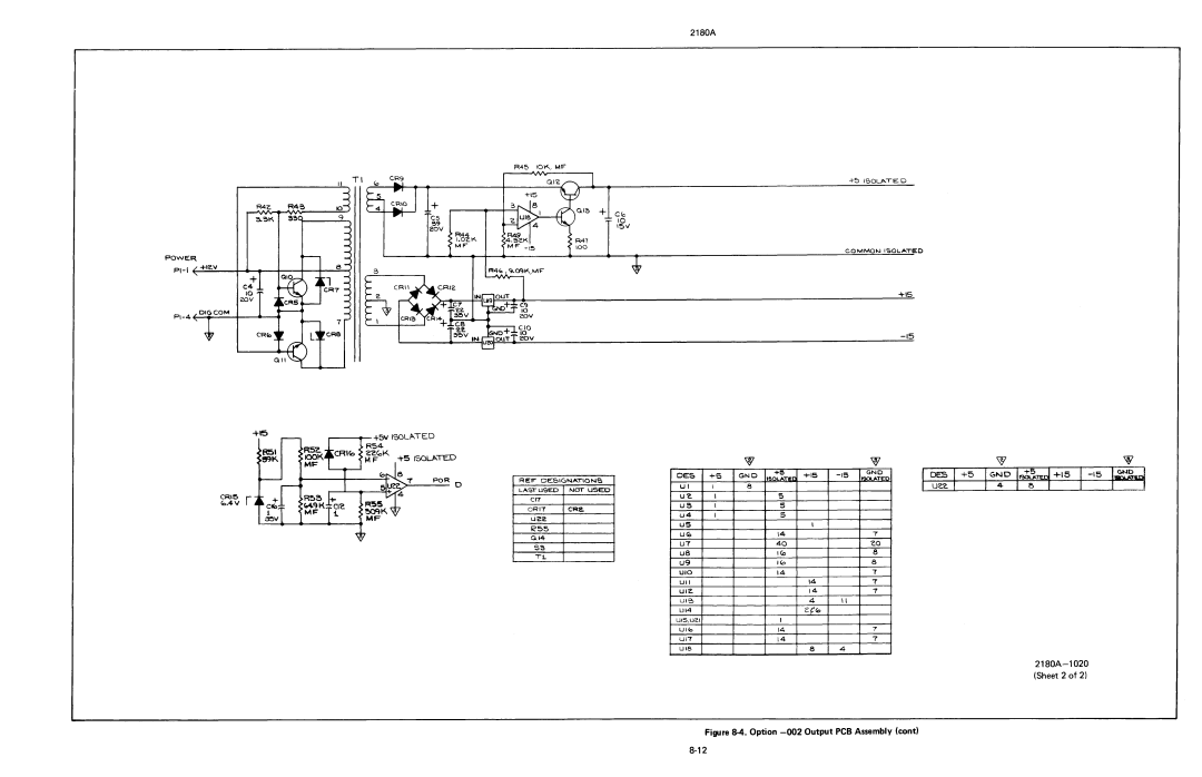 Fluke 2180A manual 