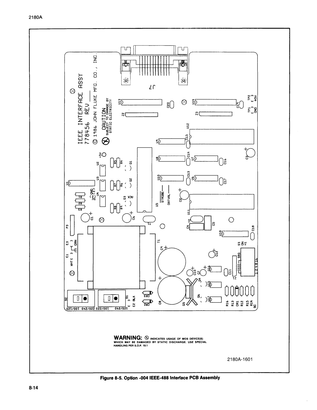 Fluke 2180A manual 