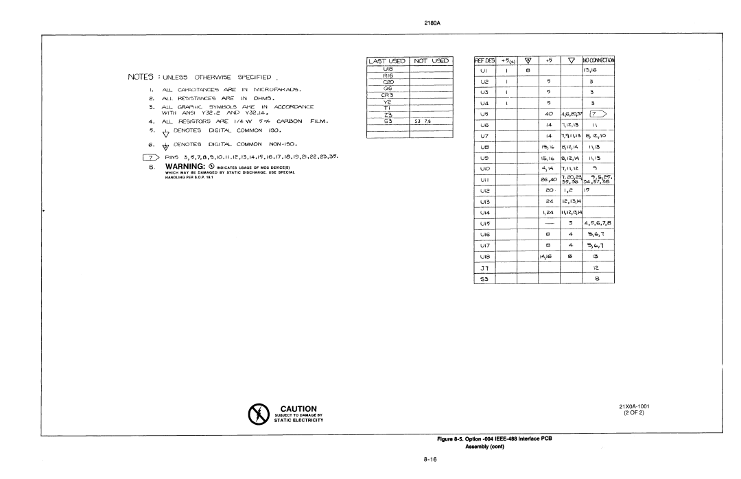 Fluke 2180A manual 