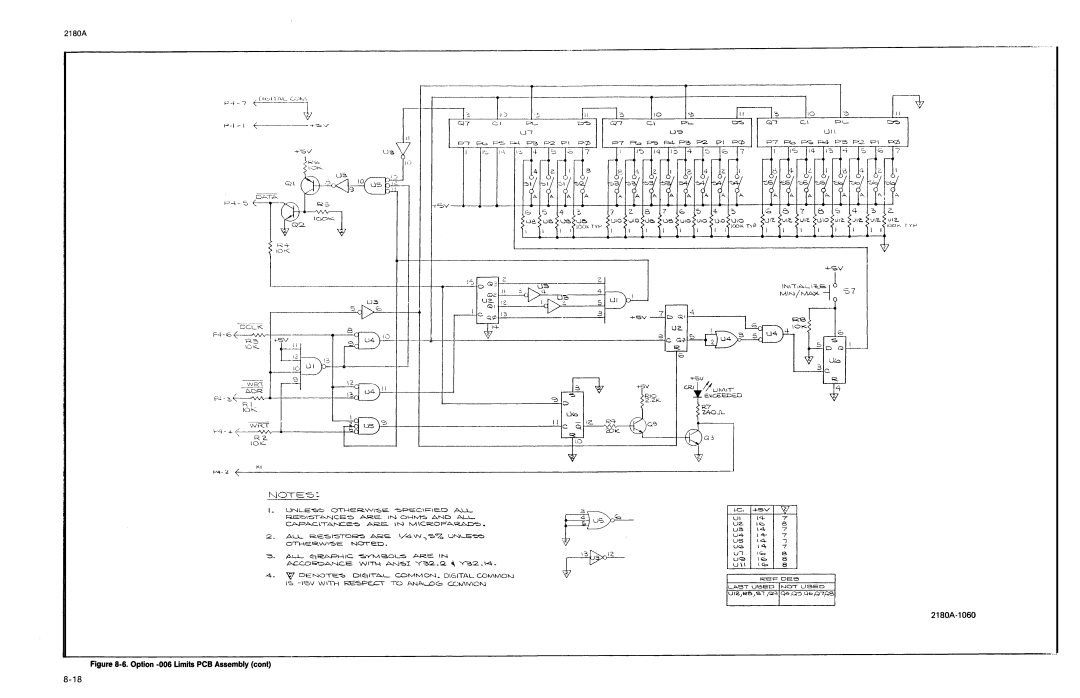 Fluke 2180A manual 