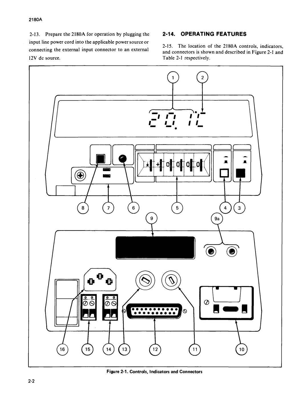 Fluke 2180A manual 