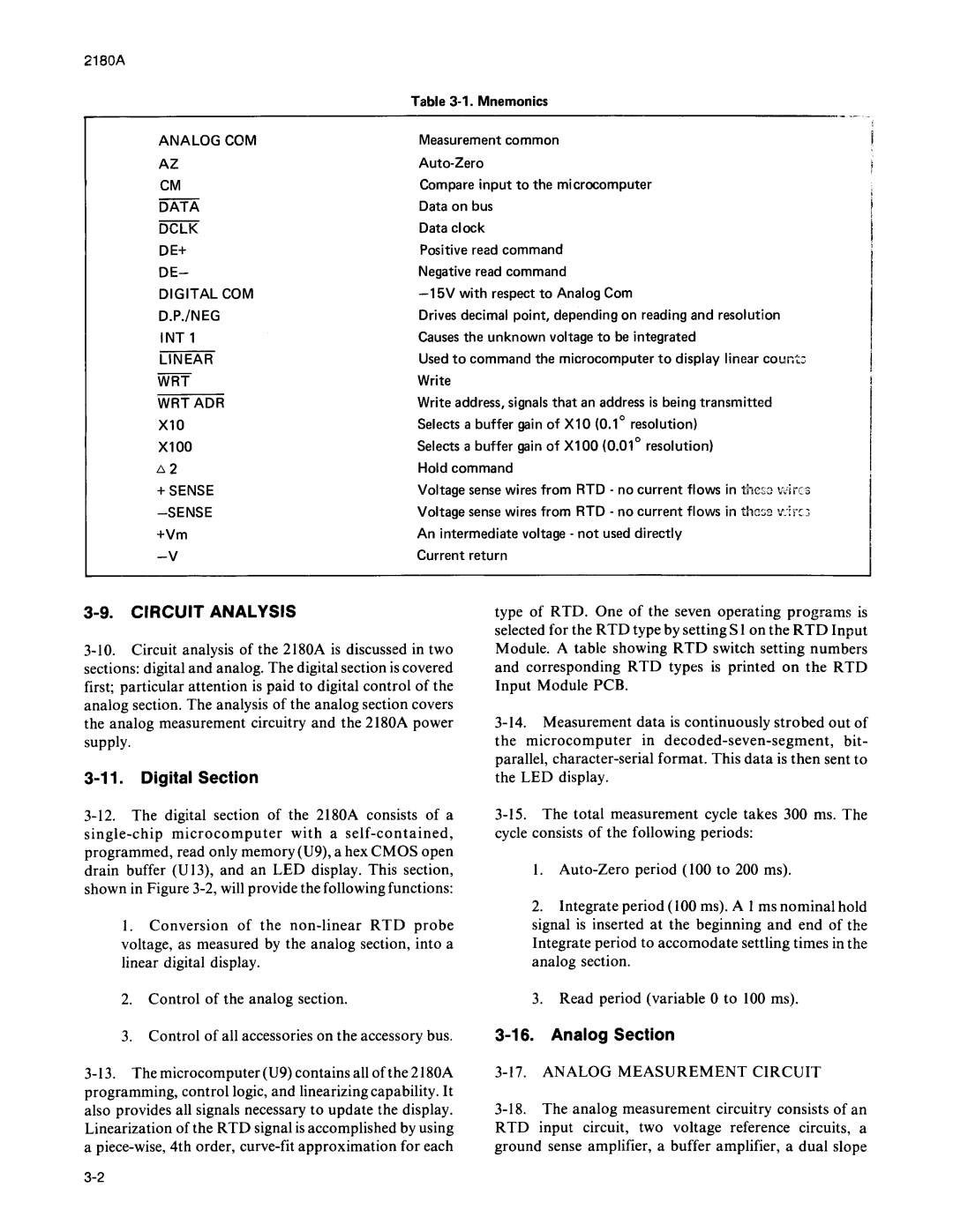 Fluke 2180A manual 