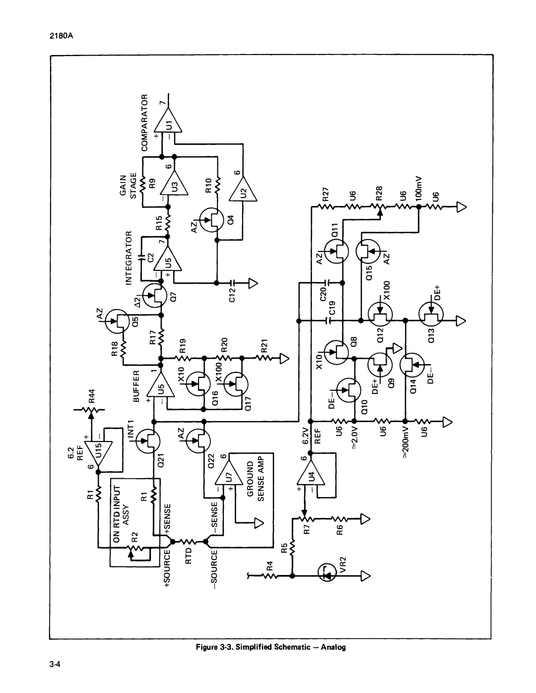 Fluke 2180A manual 