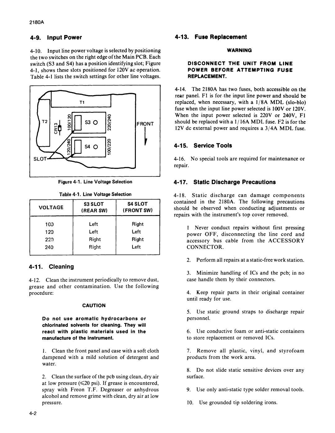 Fluke 2180A manual 