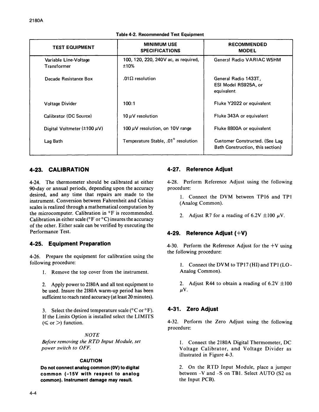 Fluke 2180A manual 