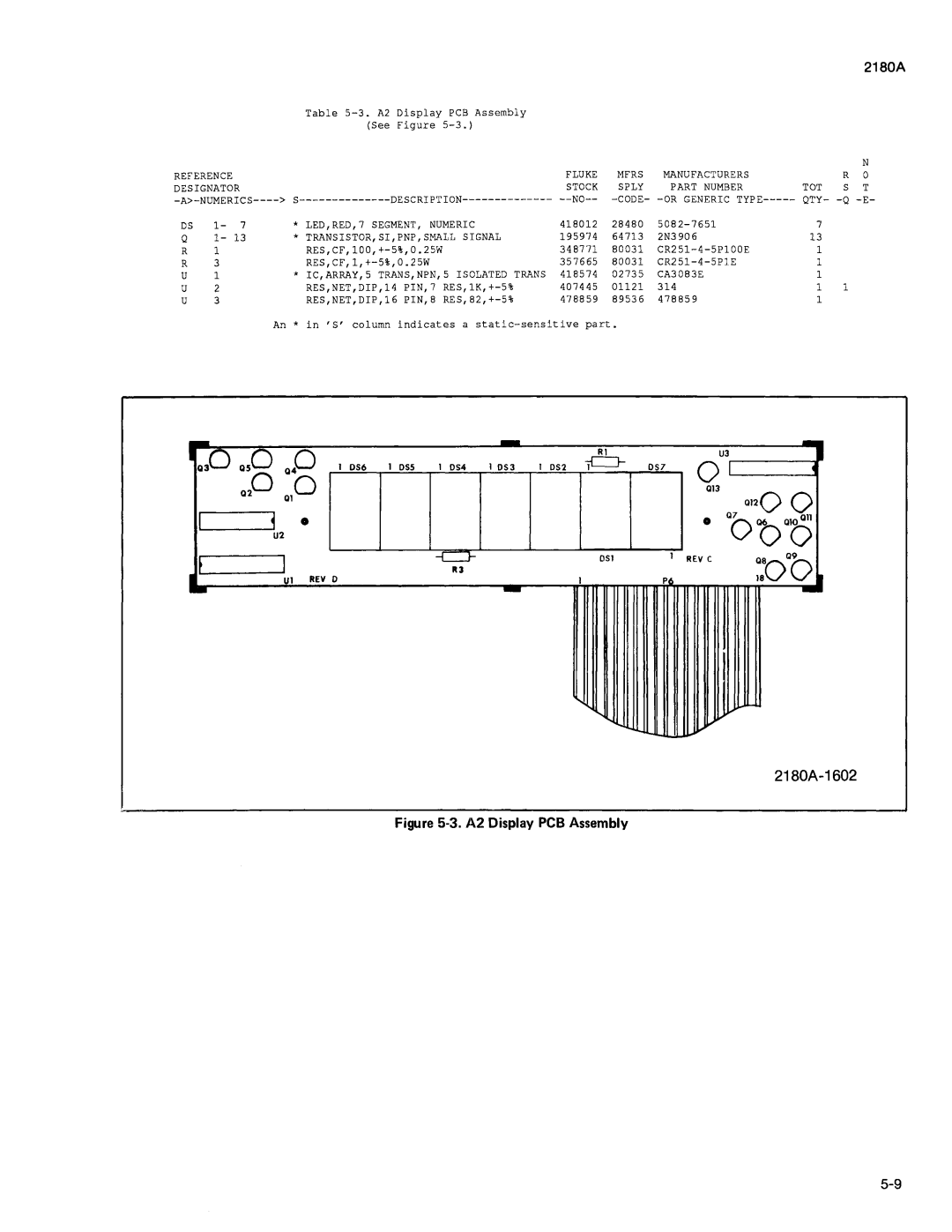 Fluke 2180A manual 