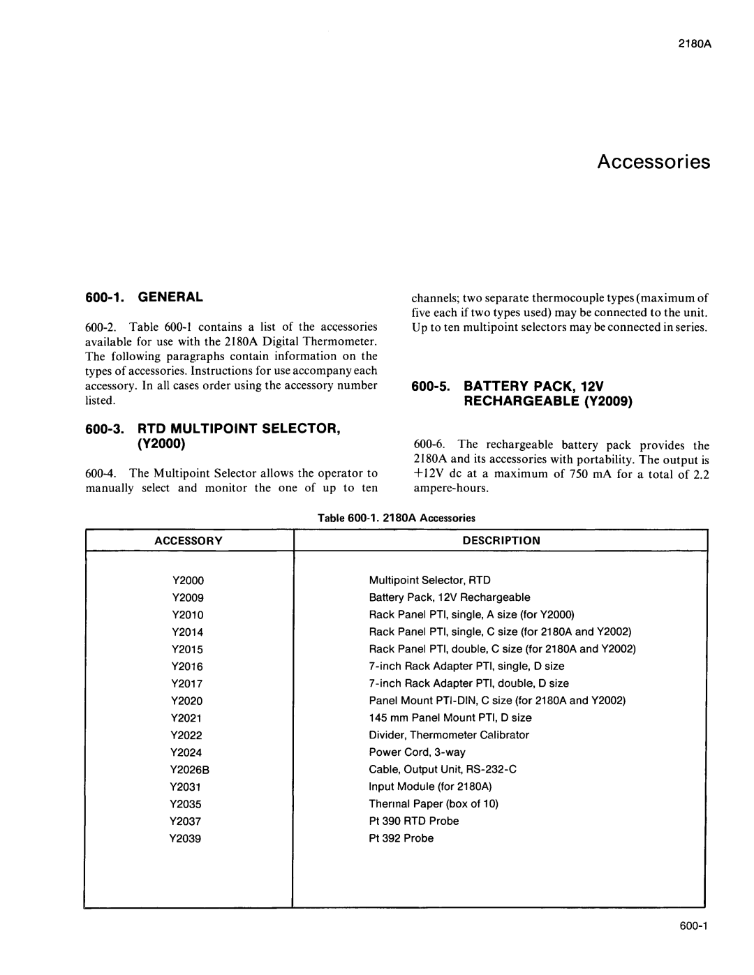 Fluke 2180A manual 