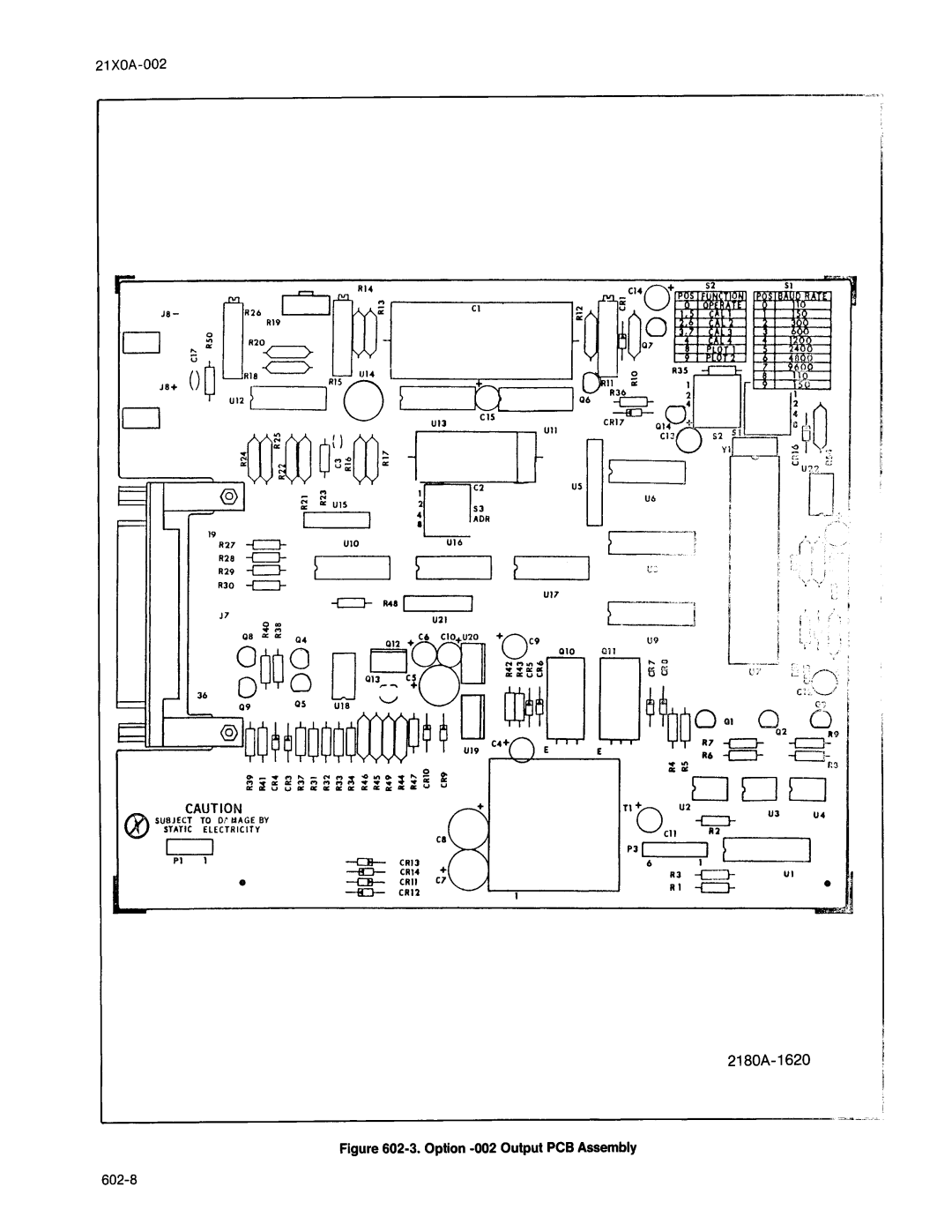 Fluke 2180A manual 