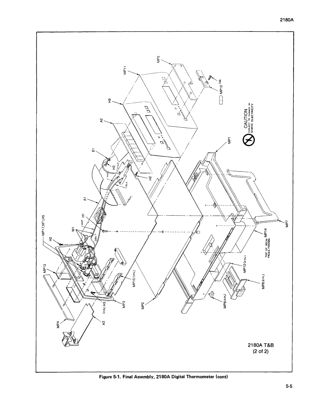 Fluke 2180A manual 